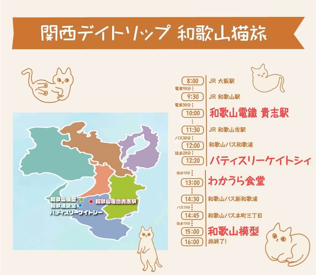 関西デイトリップ　和歌山猫旅