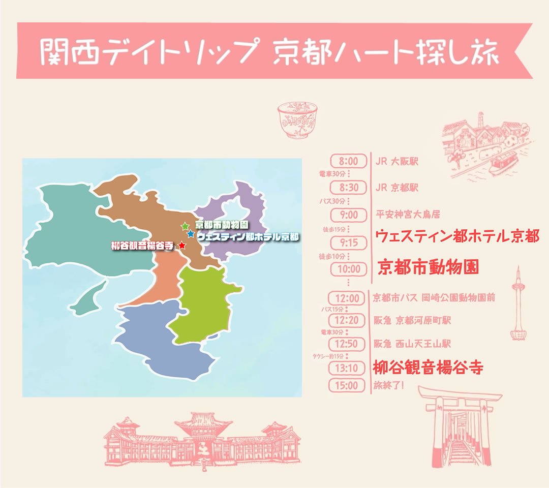 関西デイトリップ　京都ハート探し旅