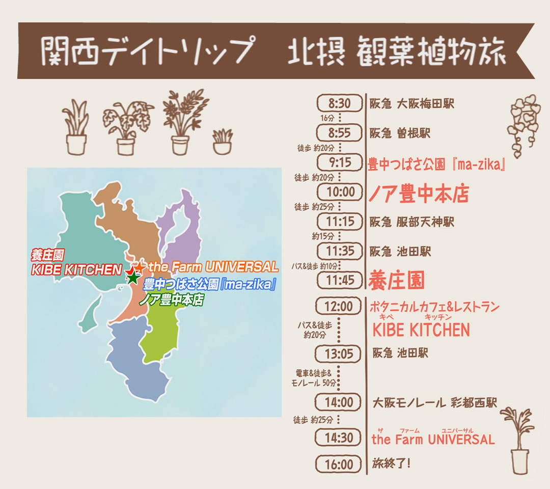 関西デイトリップ 北摂 観葉植物旅