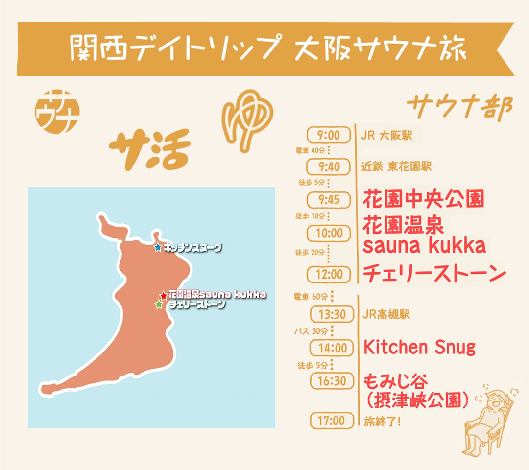 関西デイトリップ サウナ旅