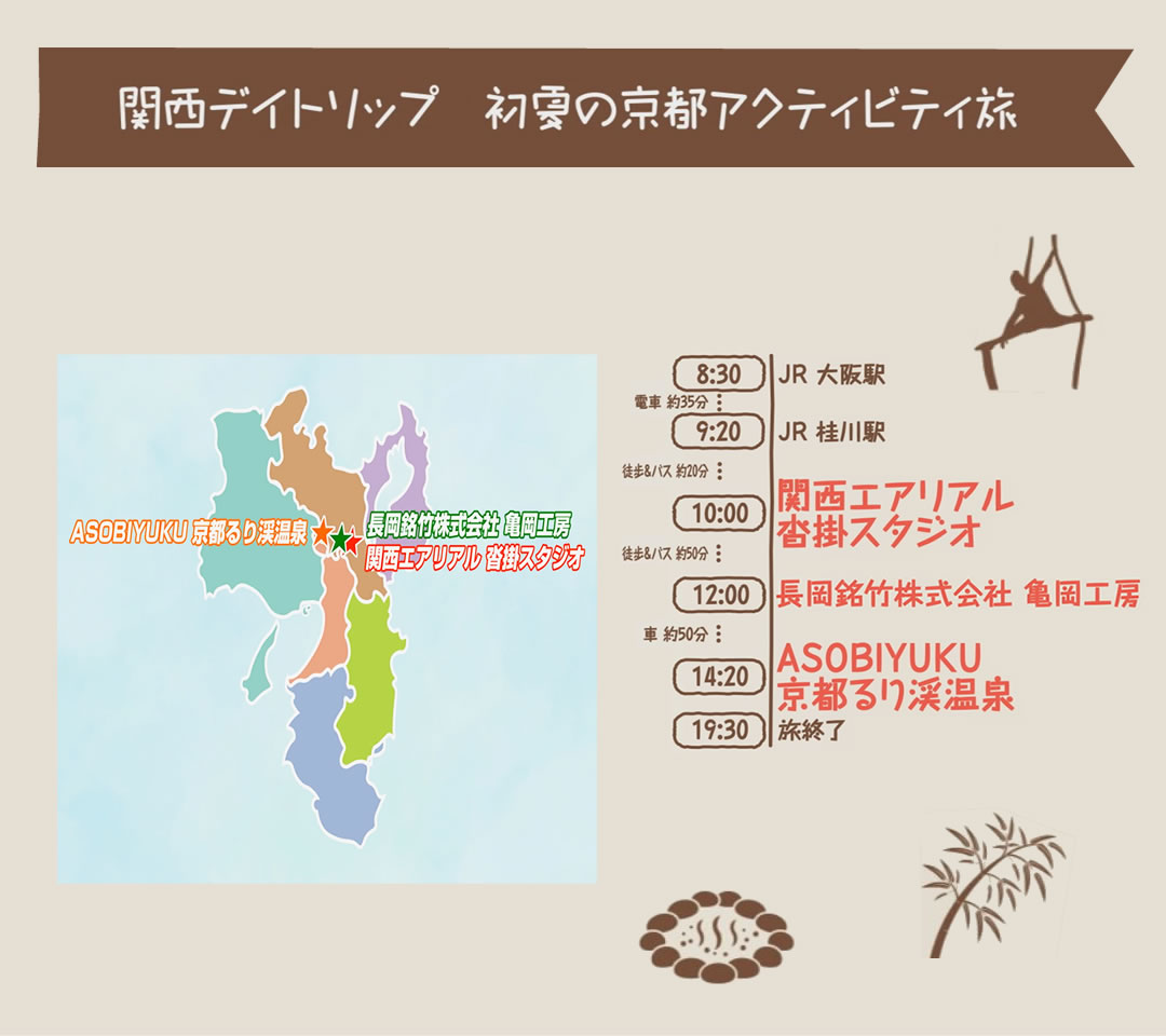 関西デイトリップ 初夏の京都アクティビティ旅