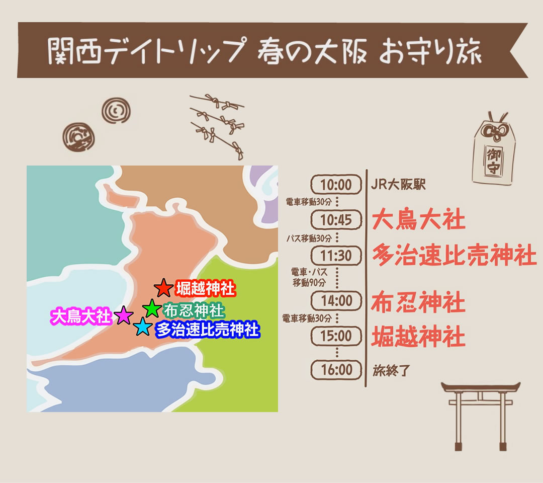 関西デイトリップ 春の大阪 お守り旅