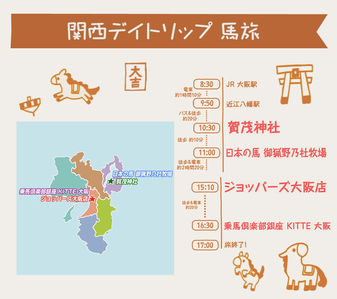 関西デイトリップ 馬旅